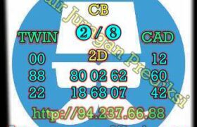 prediksi china 9 oktober 2022