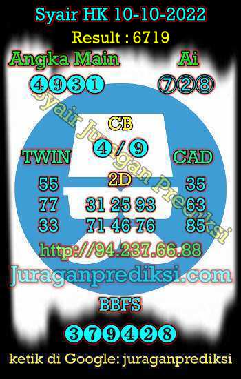 Prediksi Hk 10 Oktober 2022, Syair hk adalah Prediksi Hongkong 10 10 2022 dan syair hongkong hari ini. Prediksi Hk hari ini merupakan syair hk Senin 10 Oktober 2022.