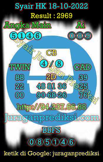 Prediksi Syair HK 18 Oktober 2022. Forum syair hk, pediksi hk hari ini, Prediksi hk 18 Oktober 2022, kode syair hk, syair hk Selasa 18-10-2022 Jitu dan Akurat. Dan semoga saja prediksi saya wajib hadir di 2D dan bisa tembus 2d 3d 4d.