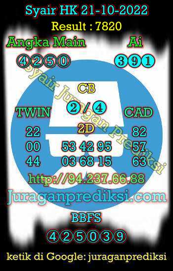 Prediksi HK 21 Oktober 2022. Prediksi hk hari ini menampilkan syair hk 21 oktober 2022, Prediksi Hongkong 21 Oktober 2022, Syair hk, syair hongkong hari ini