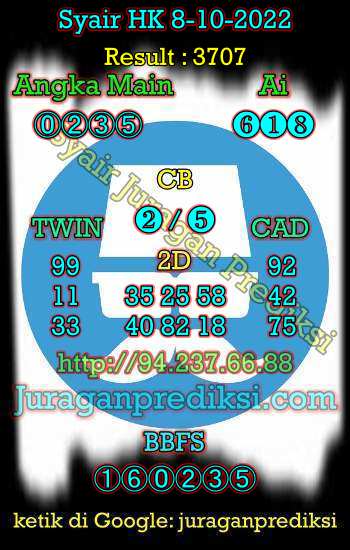 Prediksi Hk 8 Oktober 2022 hari ini dari Forum Syair hk adalah Prediksi Hongkong 8 10 2022 dan syair hongkong hari ini