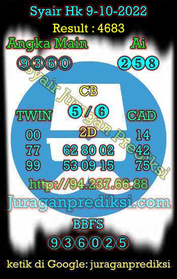 Prediksi Hk 9 Oktober 2022, Syair hk adalah Prediksi Hongkong 9 10 2022 dan syair hongkong hari ini. Prediksi Hk hari ini merupakan syair hk Minggu 9 Oktober 2022.