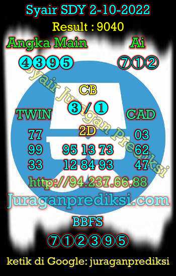Prediksi Syair Sdy 2 Oktober 2022 hari ini adalah prediksi syair sdy dari Forum Syair Sydney yang berisi Kode Syair sdy hari ini Minggu 2-10-2022