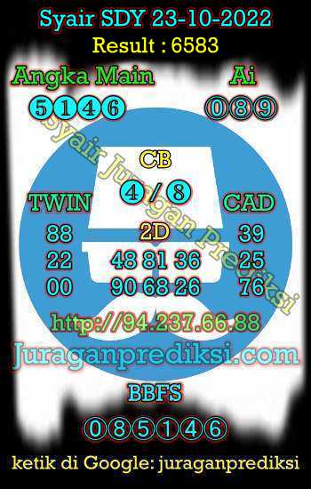 prediksi sdy 23 oktober 2022, syair sdy hari ini minggu 23-10-2022, prediksi syair sydney minggu 23 oktober 2022