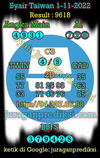 prediksi taiwan 1 november 2022, syair taiwan hari ini selasa 1-11-2022, angka keluar togel taiwan, toto jitu taiwan 1 november 2022