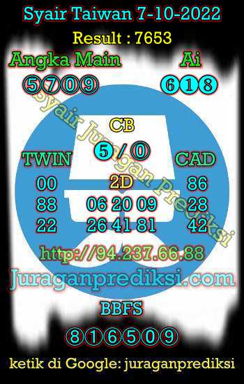 Prediksi Taiwan 7 Oktober 2022 adalah prediksi taiwan hari ini dan juga Syair taiwan Jumat 7 oktober 2022 yang merupakan angka keluar togel taiwan malam hari ini