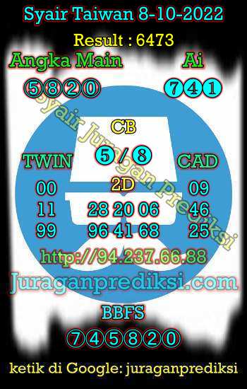 Prediksi Taiwan 8 Oktober 2022 adalah prediksi taiwan dan juga Syair taiwan hari ini Sabtu 8 10 2022 yang merupakan angka keluar togel taiwan malam hari ini