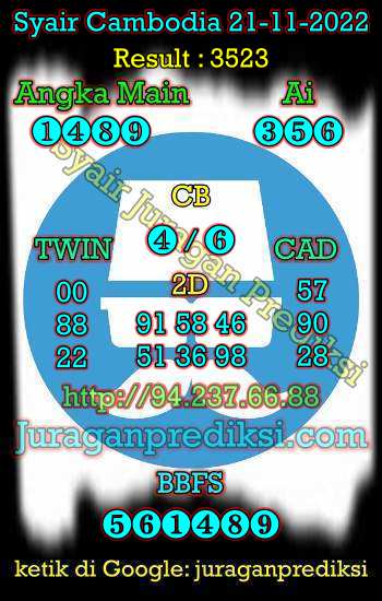 prediksi cambodia 21 november 2022, syair cambodia hari ini senin 21-11-2022, prediksi syair kamboja 21 november 2022 4d jitu dan akurat