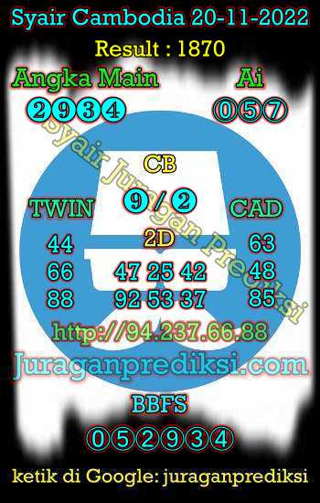 prediksi cambodia 20 november 2022, syair cambodia hari ini minggu 20-11-2022, prediksi syair kamboja 20 november 2022 4d jitu dan akurat