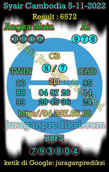 prediksi cambodia 5 november 2022, syair cambodia hari ini sabtu 5-11-2022, prediksi syair kamboja 5 november 2022 4d jitu dan akurat