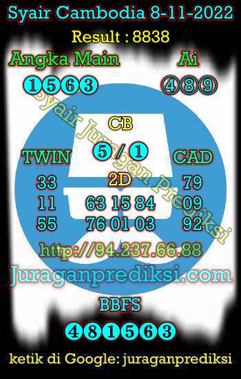 prediksi cambodia 8 november 2022, syair cambodia hari ini selasa 8-11-2022, prediksi syair kamboja 8 november 2022 4d jitu dan akurat
