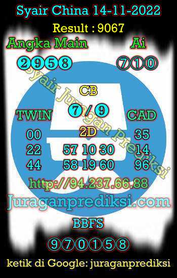 prediksi china 14 november 2022, syair china hari ini senin 14-11-2022, bocoran china, togel china 4d, prediksi china akurat