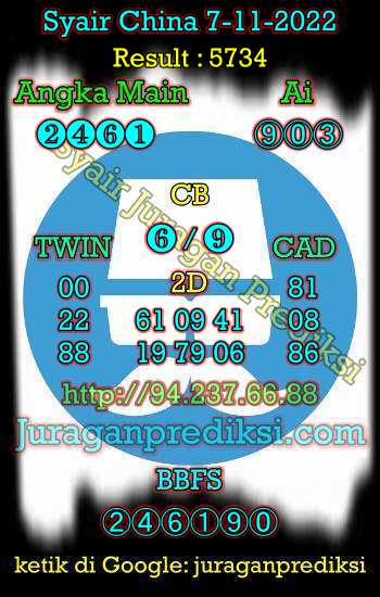 prediksi china 7 november 2022, syair china hari ini senin 7-11-2022, bocoran china, prediksi china 4d akurat, syair china jitu