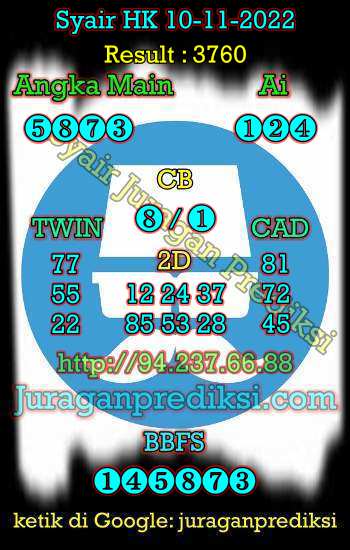 prediksi hk 10 november 2022, syair hk hari ini kamis 10-11-2022, prediksi syair hongkong 10 november 2022, prediksi hk jp jitu dan akurat