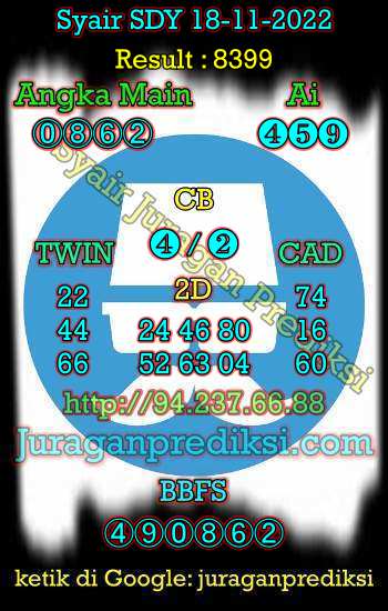 prediksi sdy 18 november 2022, syair sdy hari ini jumat 18-11-2022, prediksi syair sydney 18 november 2022, prediksi sdy jp, forum syair sydney