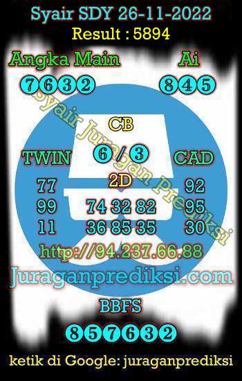 prediksi sdy 26 november 2022, syair sdy hari ini Sabtu 26-11-2022, prediksi syair sydney 26 november 2022, prediksi sdy jp jitu dan akurat