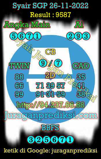 prediksi sgp 26 november 2022, syair sgp hari ini sabtu 26-11-2022, prediksi syair singapore 26 november 2022, prediksi sgp jp jitu dan akurat