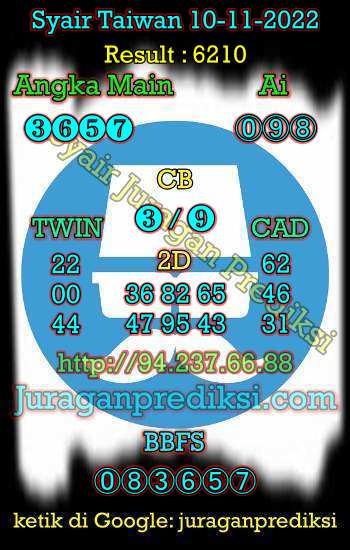 prediksi taiwan 10 november 2022, syair taiwan hari ini kamis 10-11-2022, ang akeluar togel taiwan, toto jitu taiwan 10 november 2022 akurat