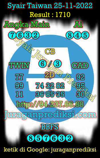 prediksi taiwan 25 november 2022, syair taiwan hari ini jumat 25-11-2022, angka keluar togel taiwan, toto jitu taiwan hari ini akurat