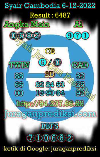 prediksi cambodia 6 desember 2022, syair cambodia hari ini selasa 6-12-2022, prediksi syair kamboja 6 desember 2022, prediksi cambodia jp jitu dan akurat