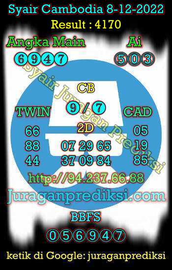prediksi cambodia 8 desember 2022, syair cambodia hari ini kamis 8-12-2022, prediksi syair kamboja 8 desember 2022, prediksi cambodia jp jitu dan akurat