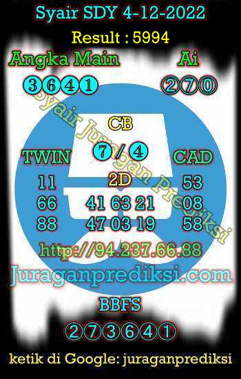 prediksi sdy 4 desember 2022, syair sdy hari ini minggu 4-12-2022, prediksi syair sydney 4 desember 2022, prediksi sdy jp, terbaik