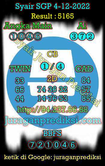 prediksi sgp 4 desember 2022, syair sgp hari ini minggu 4-12-2022, prediksi syair singapore 4 desember 2022, prediksi togel sgp hari ini jitu dan akurat
