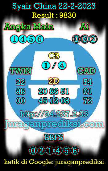 prediksi china 22 februari 2023, syair china hari ini rabu 22-2-2023, bocoran china, prediksi china akurat, syair china, prediksi china jitu