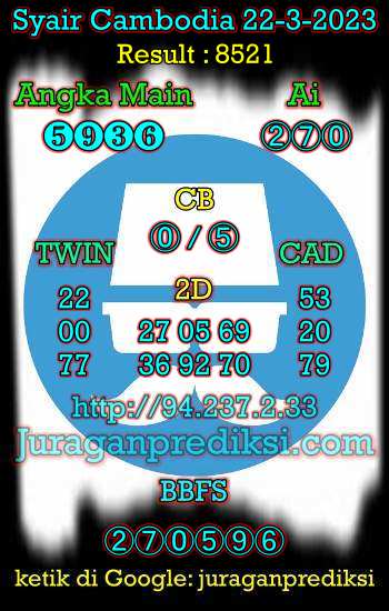 prediksi cambodia 22 maret 2023, syair cambodia hari ini rabu 22-3-2023, prediksi syair kamboja 22 maret 2023 4d jitu dan akurat