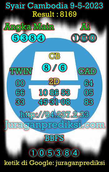prediksi cambodia 9 mei 2023, syair cambodia hari ini selasa 9-5-2023, prediksi syair kamboja 9 mei 2023 4d jitu dan akurat
