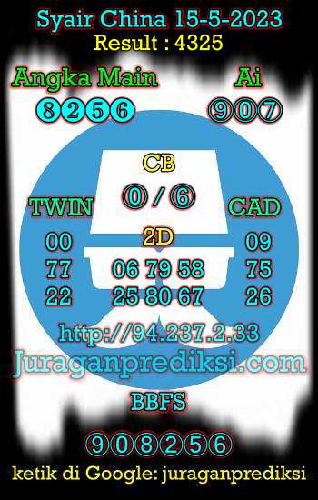 prediksi china 15 mei 2023, syair china hari ini senin 15-5-2023, bocoran china, prediksi china akurat, syair china, prediksi china jitu