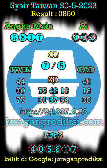 prediksi taiwan 20 mei 2023, syair taiwan hari ini sabtu 20-5-2023, angka keluar togel taiwan, toto jitu taiwan 20 mei 2023 akurat