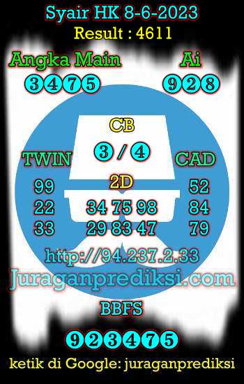 prediksi hk 8 juni 2023, syair hk hari ini kamis 8-6-2023, prediksi syair hongkong 8 juni 2023, prediksi hk jp jitu dan akurat