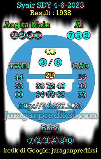 prediksi sdy 4 juni 2023, syair sdy hari ini minggu 4-6-2023, prediksi syair sydney 4 juni 2023, prediksi sdy jp jitu dan akurat