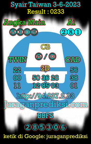 prediksi taiwan 3 juni 2023, syair taiwan hari ini sabtu 3-6-2023, angka keluar togel taiwan, toto jitu taiwan 3 juni 2023 akurat