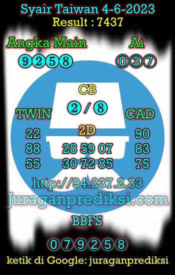 prediksi taiwan 4 juni 2023, syair taiwan hari ini minggu 4-6-2023, angka keluar togel taiwan, toto jitu taiwan 4 juni 2023 akurat