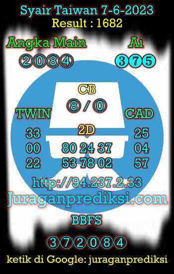 prediksi taiwan 7 juni 2023, syair taiwan hari ini rabu 7-6-2023, angka keluar togel taiwan, toto jitu taiwan 7 juni 2023 akurat