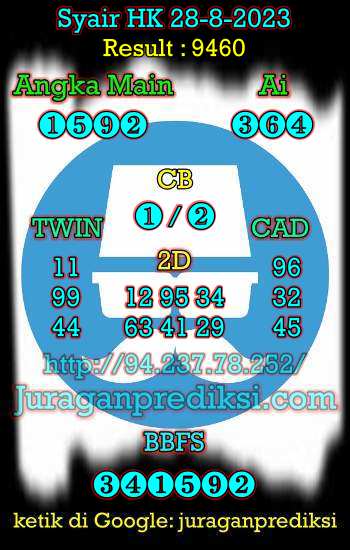 prediksi hk 28 agustus 2023, syair hk hari ini senin 28-8-2023, prediksi syair hongkong 28 agustus 2023, prediksi hk jp jitu dan akurat