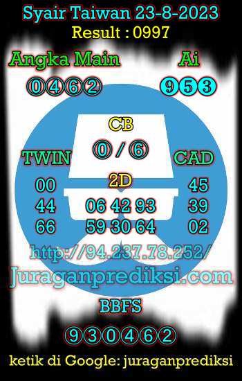 prediksi taiwan 23 agustus 2023, syair taiwan hari ini rabu 23-8-2023, angka keluar togel taiwan, toto jitu taiwan 23 agustus 2023 akurat