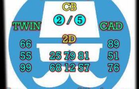 prediksi sgp 15 november 2023