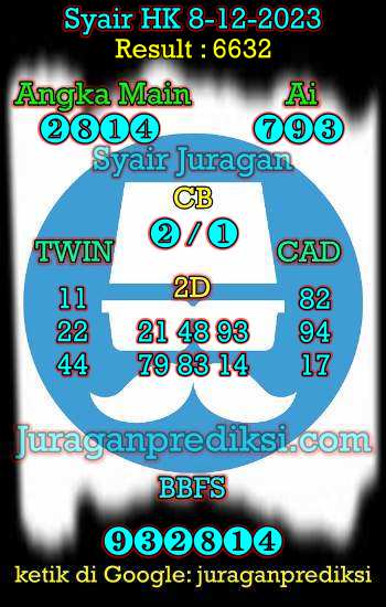 prediksi hk 8 desember 2023, syair hk hari ini Jumat 8-12-2023, prediksi syair hongkong 8 desember 2023, prediksi hk jp jitu dan akurat