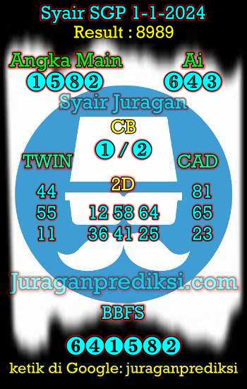 prediksi sgp 1 januari 2024, syair sgp hari ini senin 1-1-2024, prediksi syair singapore 1 januari 2024, prediksi sgp jp jitu dan akurat