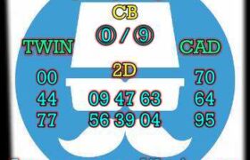 prediksi sgp 24 desember 2023