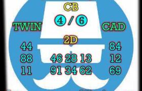 prediksi sgp 3 desember 2023