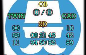 prediksi sgp 4 desember 2023