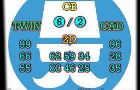 prediksi sgp 20 januari 2024