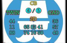 prediksi sgp 21 januari 2024