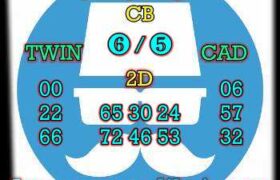 prediksi sgp 22 januari 2024