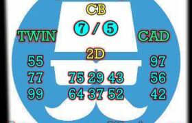 prediksi cambodia 23 februari 2024