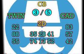 prediksi cambodia 24 februari 2024